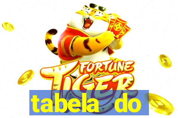 tabela do brasileirao 2015